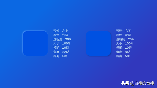 阴影是什么意思，阴性是什么意思?核酸检测（想给你介绍一个超强的PPT功能）