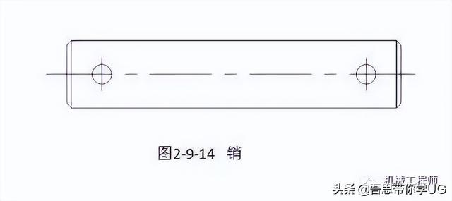 木螺钉规格尺寸，木螺钉规格尺寸对照表（机械设计中的紧固件都有哪些种类）