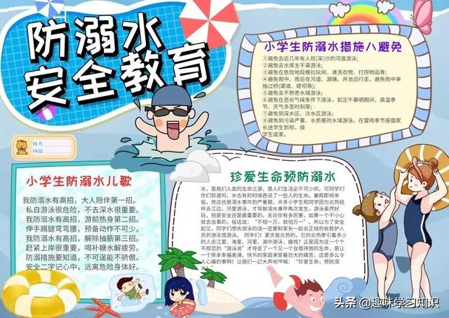 画一张最简单的防溺水手抄报，简单防溺水手抄报怎么画（防溺水安全教育小报大全）