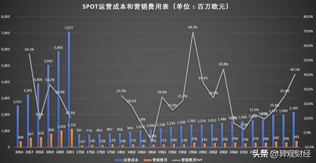 国外音乐软件(免费音乐软件哪个好)