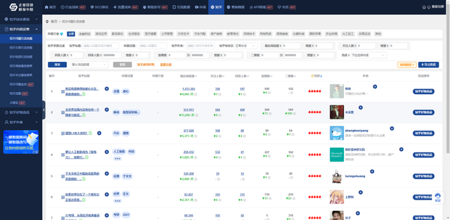 实用网站合集分享，干货满满赶快收藏