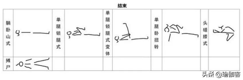 瑜伽小人图(瑜伽十二式小人图)