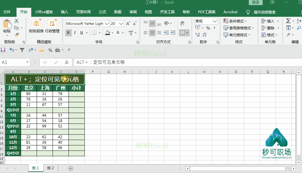 快速求和的快捷键，excel里这两个快捷键助你快速求和（掌握这Excel8个ALT快捷键技巧）