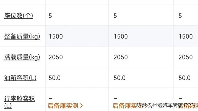 汽车四大件是哪四件，汽车五大件是哪五大件（十大优点诠释车辆重的好处）