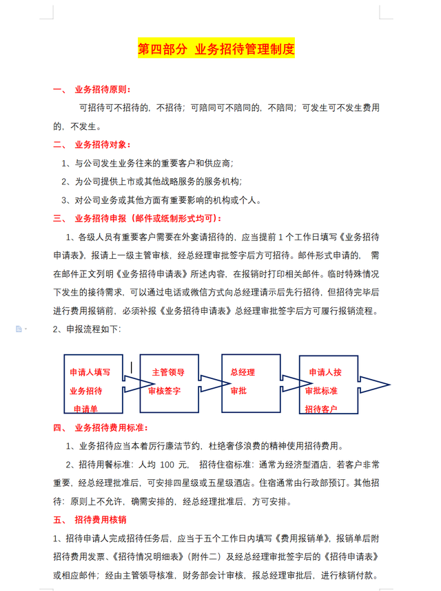 公司财务管理制度，餐饮公司财务管理制度（财务管理制度也要重视起来）