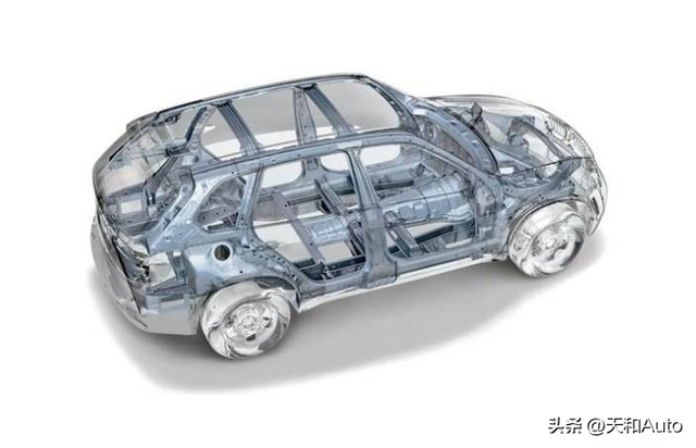 汽车是什么车型，汽车是什么车呀（最适合家用的汽车是哪种车型）