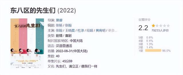 流星雨网络电视，一起来看流星雨雨荨被学校开除（张翰新剧被批脱离现实）