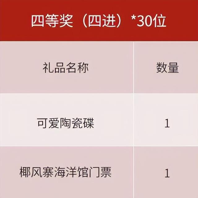 中秋博饼怎么来的，中秋博饼作文500字(点面结合)（“中秋开福运”博饼月）