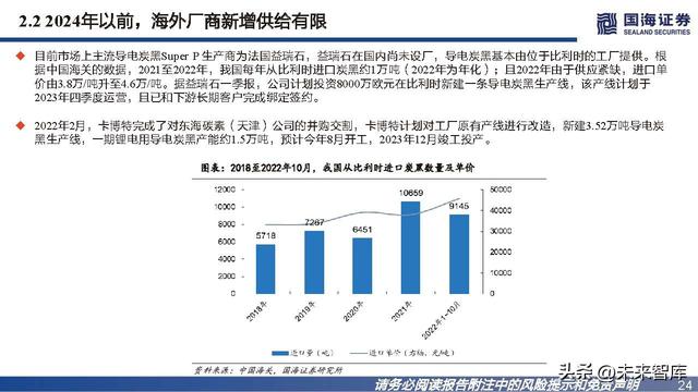 导电炭黑是什么，导电炭黑是石墨吗（导电炭黑行业研究报告）