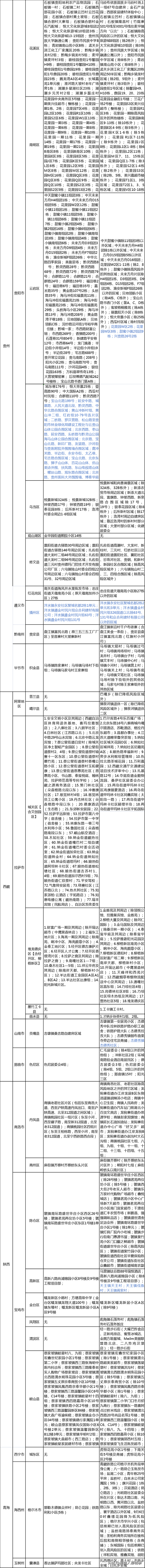 广西健康码绿码怎么申请，广西健康码申请平台（<返>柳人员健康管理须知）