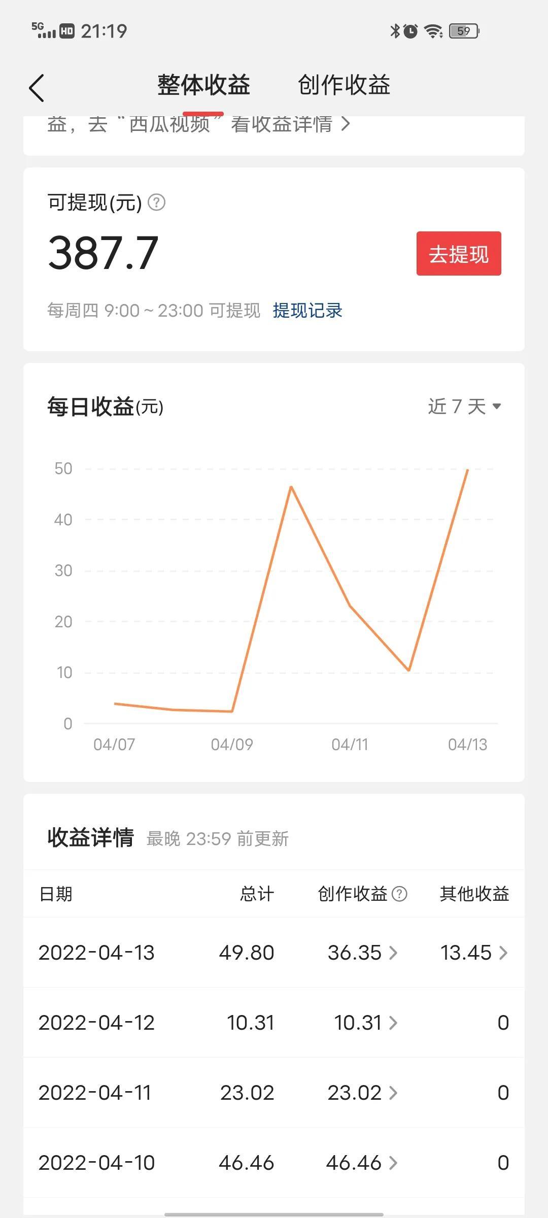 一直播主播提成多少(娱乐主播提成一般是多少)