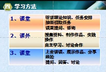 怎么做好网络营销，教你如何做好网络营销（怎么做好网络营销）