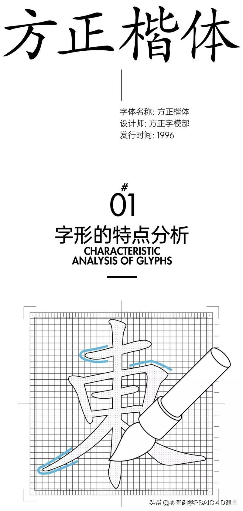 字体分类有哪几种(字体分为几种类型及字体图片)