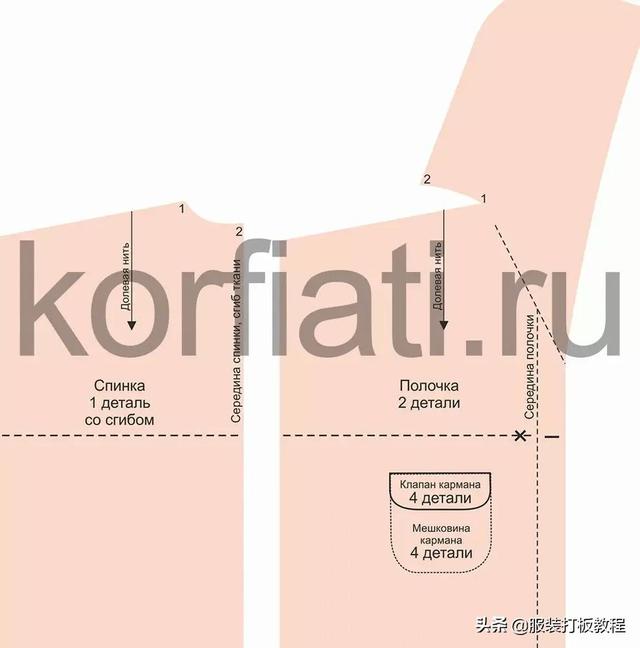 手工纸衣服怎么剪，手工纸衣服怎么剪纸（4款翻领双面羊绒外套纸样分享才智服装技术）