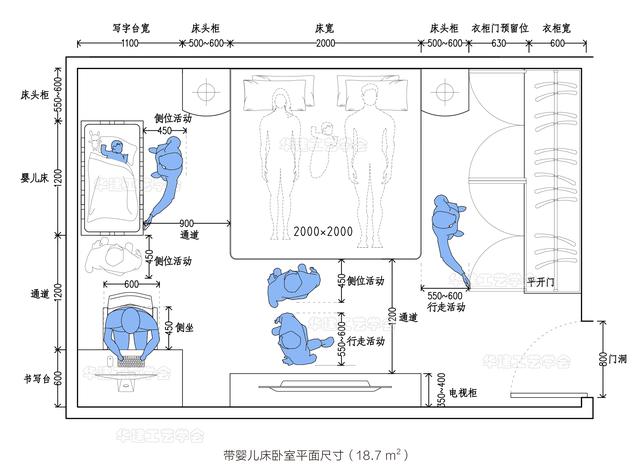 床的大小尺寸规格表，双人床的大小尺寸规格表（HJSJ-2022）