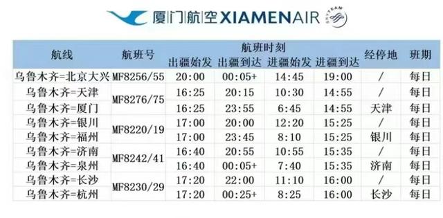 伊宁机场航班恢复，新疆有序恢复疆内外航班