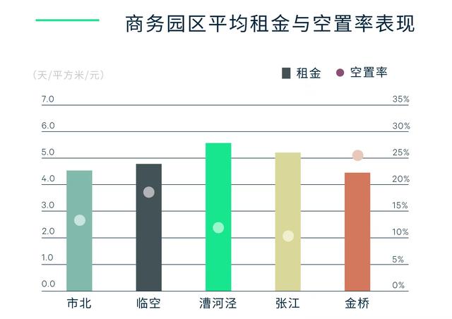 上海共有产权房申请条件2022，2022年上海经济适用房申请条件（2022年上海房地产市场回顾与2023年展望）