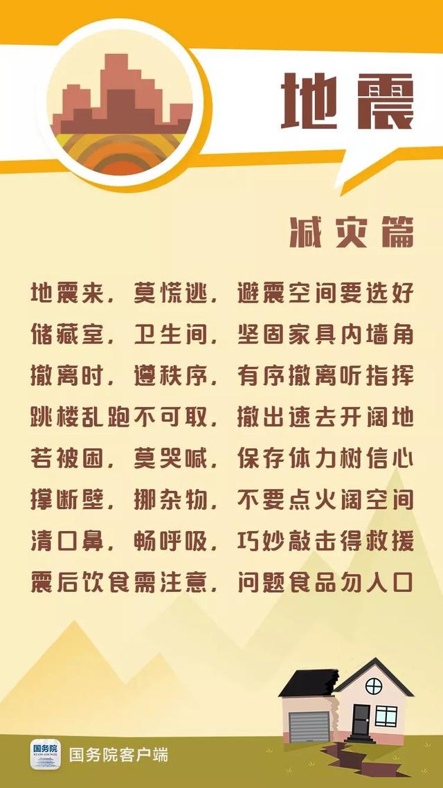 防灾减灾内容简短，简短的防灾减灾内容有哪些（六大类防灾减灾知识记心上）