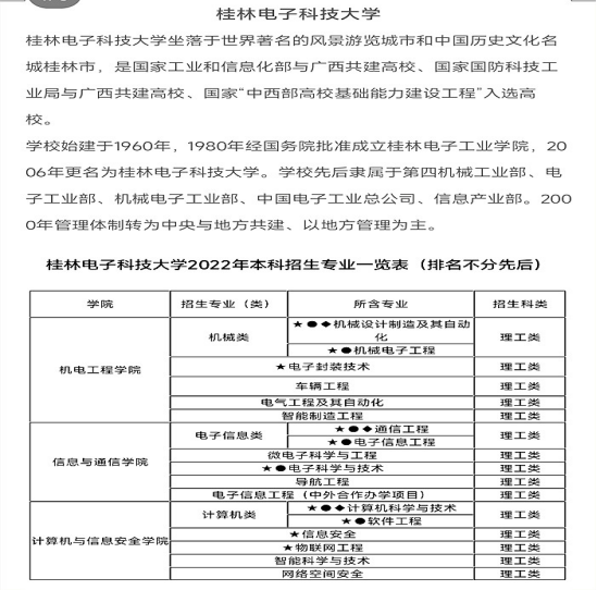 常州大学最好的专业是什么-特色专业-优势专业，常州大学热门专业有哪些（从学校历史沿革判断大学的“王牌专业”和重点学科）