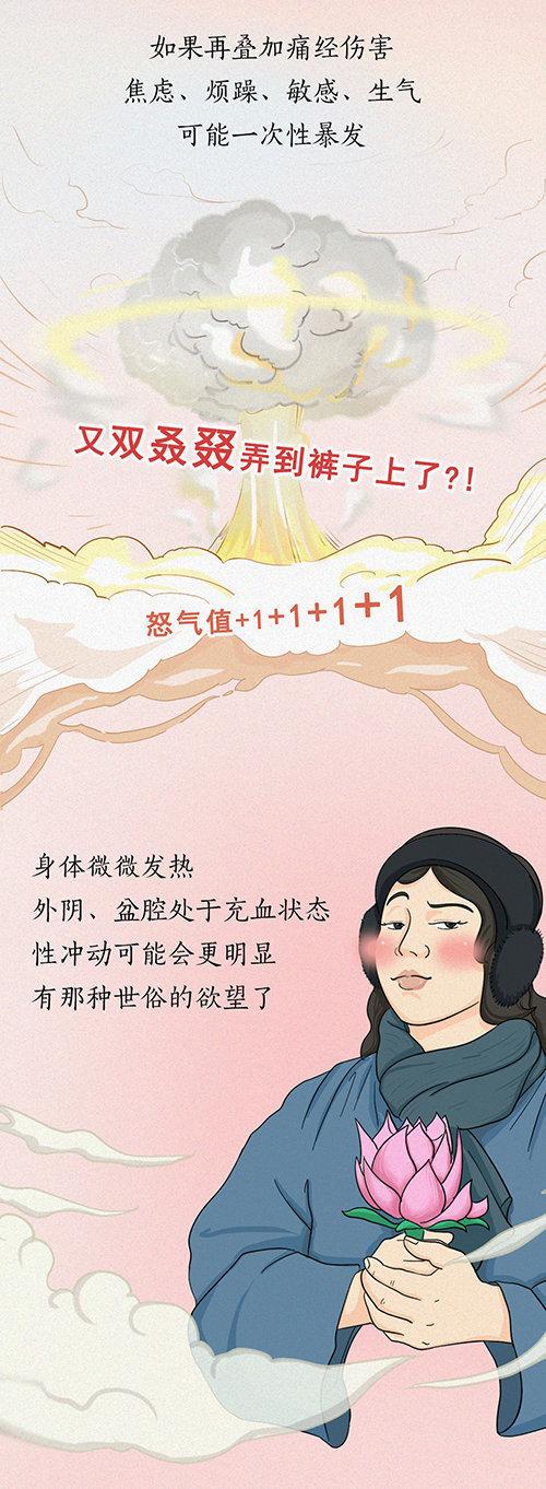 ​黑袋装卫生巾，月经期间身体会经历什么