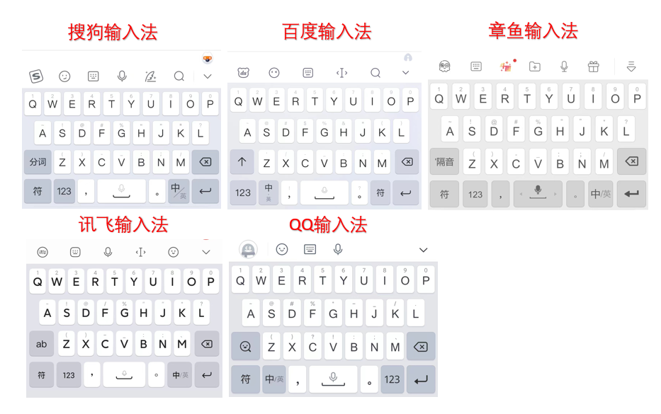 手机输入法哪个好用(三大输入法哪个最好用)