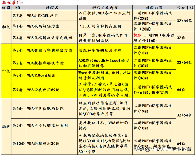 word图片怎么旋转，word图片怎么旋转90度（前文档中图形的移动和翻转）