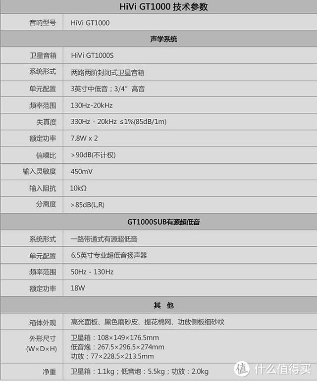 备战618：感受低音炸裂的震撼，24款入门到进阶级2.1音箱推荐