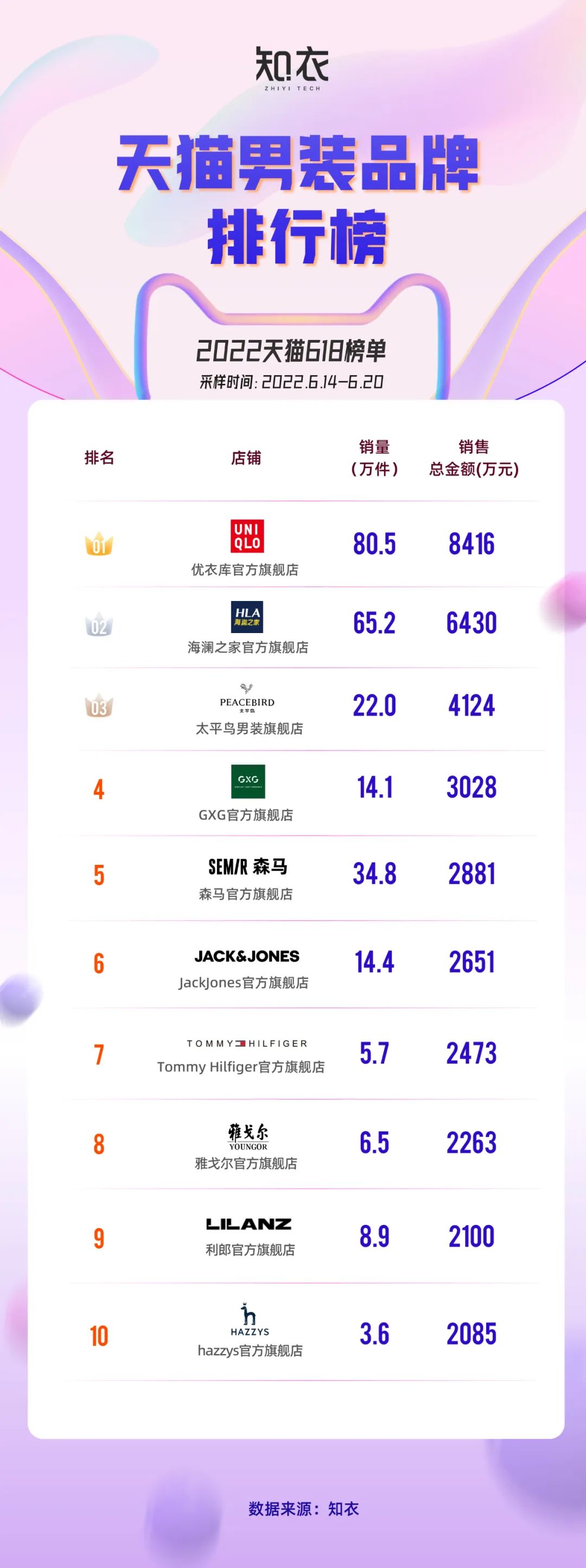 淘宝热卖女装(韩版女装款式)