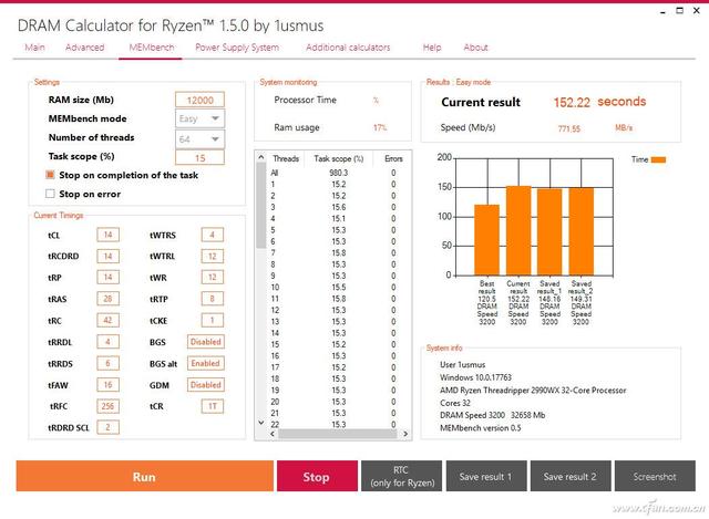 内存的几个超频参数，永不过时 说说超频那点事
