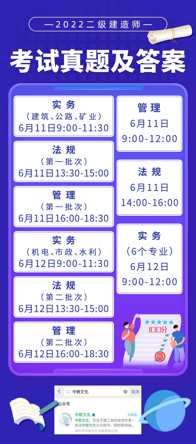 二建法规（完整版）