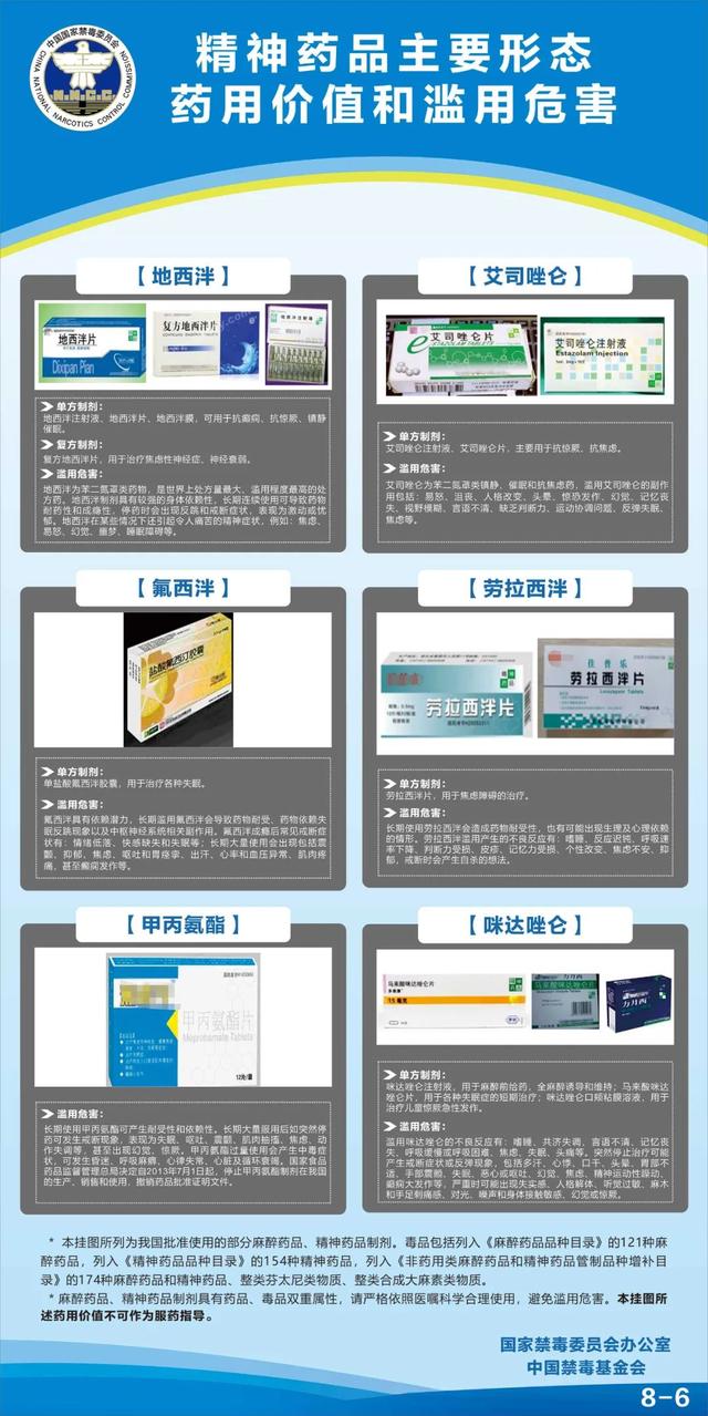 杜冷丁属于什么类型的毒，杜冷丁属于什么类型毒品的作用（这些药你可能也用过…）