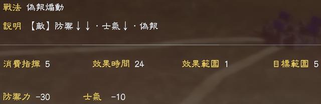 三国志13怎么玩新手入门，最没用的战法有哪些