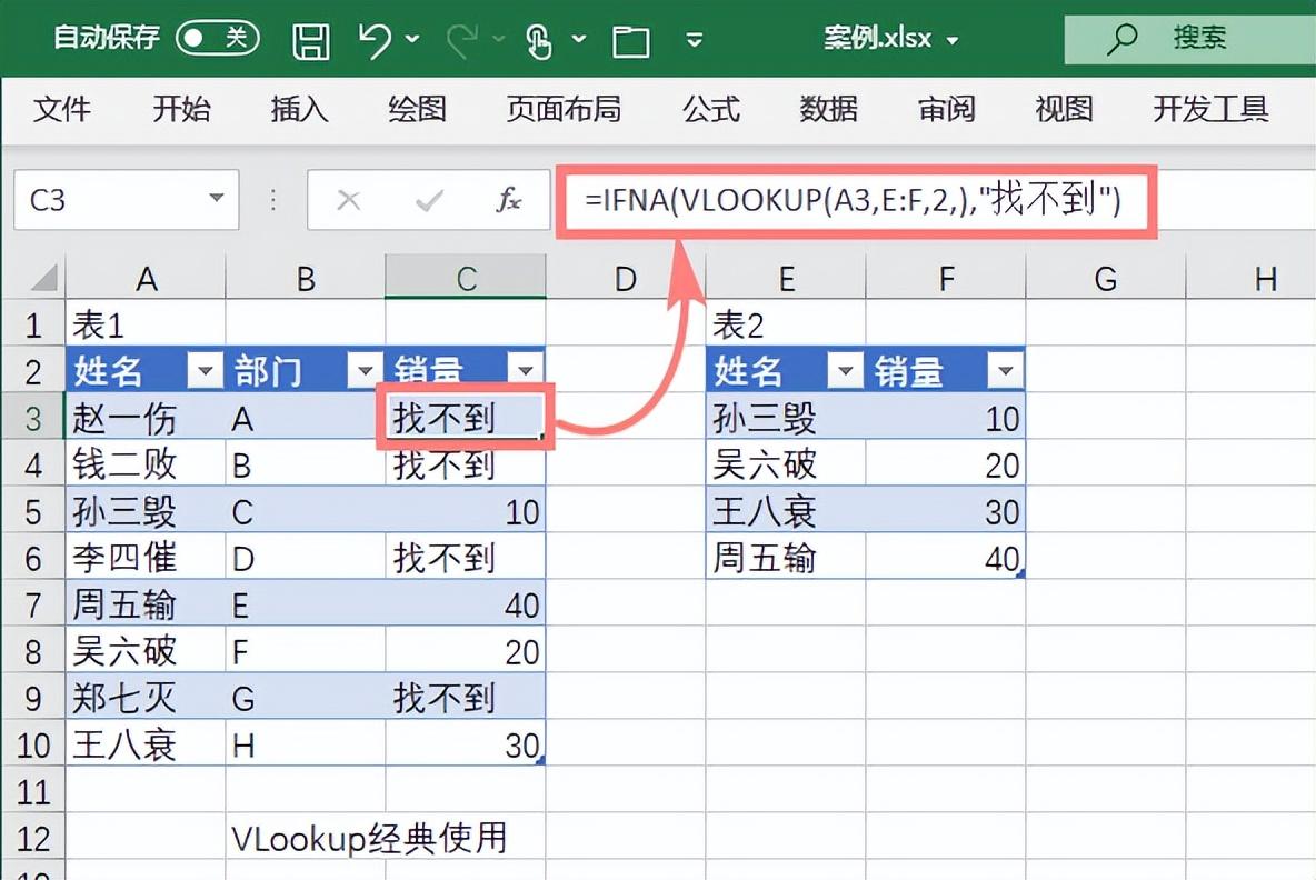 excel常用函数汇总及含义（分享excel常用技巧大全）