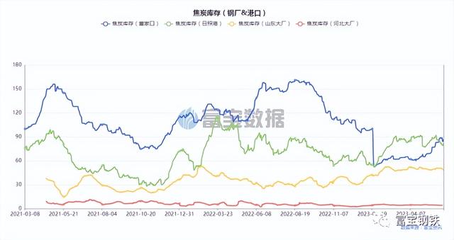 北票价格查询，美联储加息按下“暂停键”