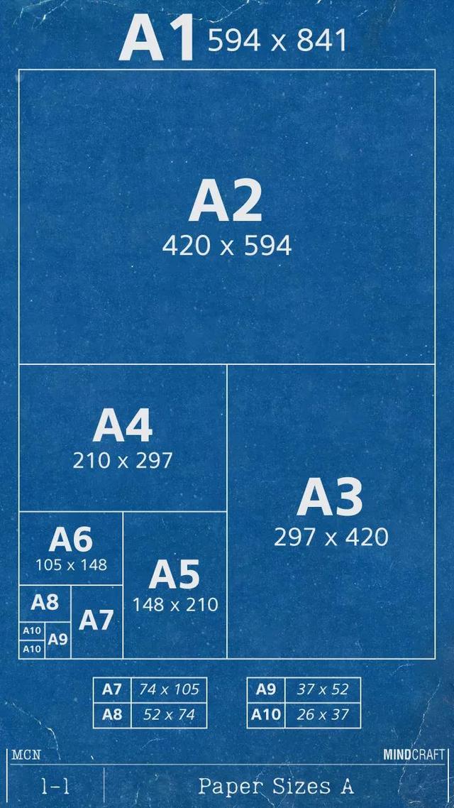 121是质数吗，12的质数是多少（质数表1-10000）