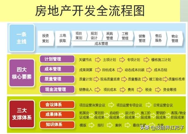37岁女转行做会计成功经历，40岁改行做会计的经历（90后女行政转行做成本会计）