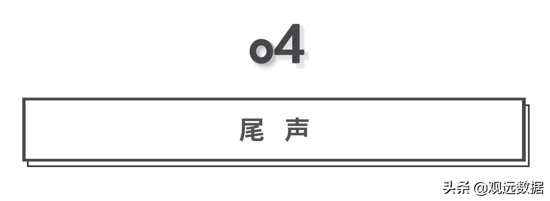 观远数据（数字向上）