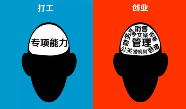 创业的理由怎么写，六种最普遍的创业理由（为什么创业）