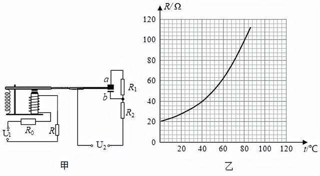拦河坝下宽上窄是什么原理，为什么河堤要下宽上窄（迎战2022年中考物理押题卷-江苏连云港卷）