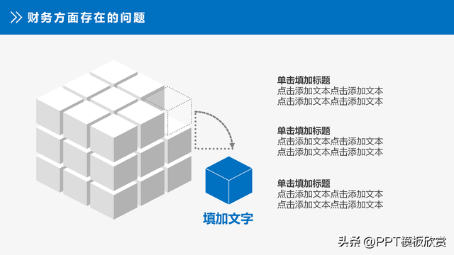 业绩表格怎么做，excel如何做业务员业绩范围递增提成表（财务报告分析数据统计报表业绩PPT模板案例展示）
