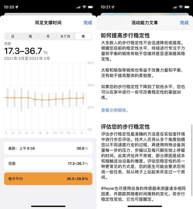 iphone同步助手怎么用，苹果手机怎么连接同步助手（App《健康》各项指标）