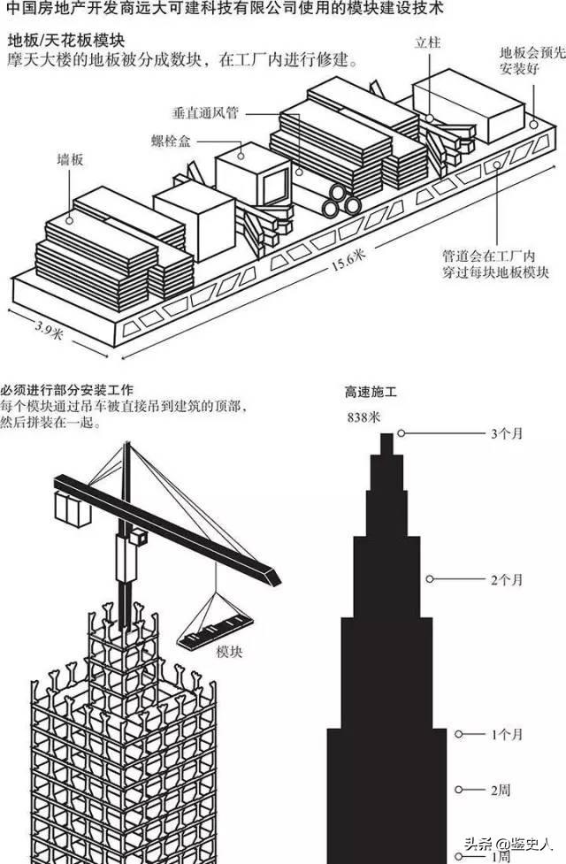 长沙远大空调（湖南）