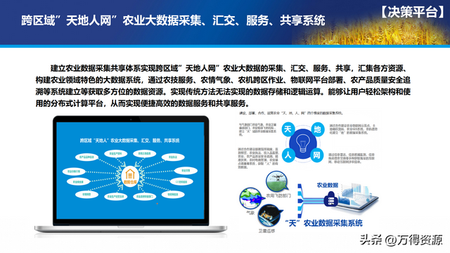 数字农业项目实施方案，找金矿用哪种物探方法好（智慧数字乡村农业大数据平台全套解决方案）
