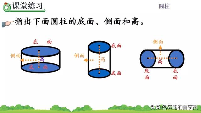 圆柱有哪些特征，圆柱有哪些特征五年级（六年级数学圆柱的认识专题讲解+例题解析）