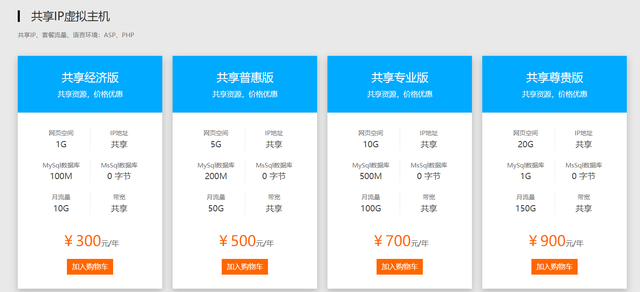 云服务器哪家便宜，云服务器哪家好用便宜（盘点目前国内还有哪些免费的0元虚拟主机）