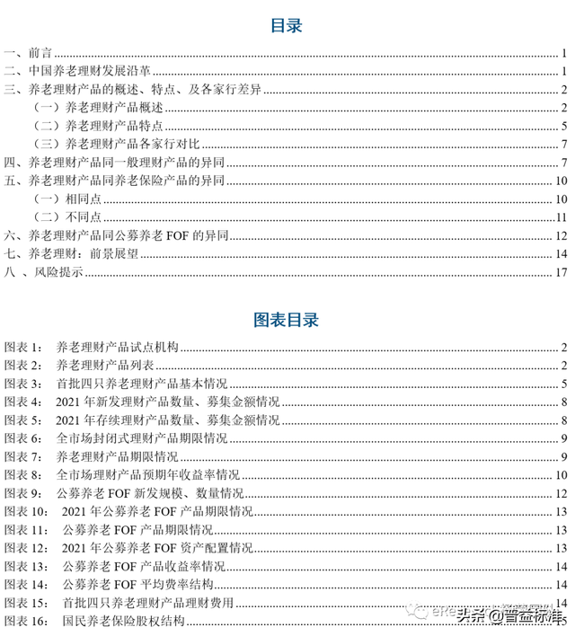 开放式基金没有固定期限可以随时赎回份额，开放式基金没有固定期限可以随时赎回份额吗？