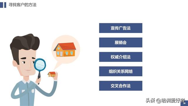 营销技巧培训内容，营销管理技巧（62页销售技巧培训课件）