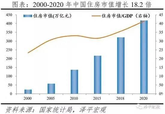 公务员贷款一般可以贷多少，公务员贷款一般可以贷多少浙江（公务员也有卖房指标）