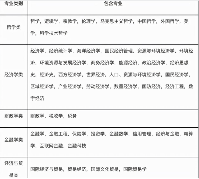 公务员在哪里工作，公务员一般都在什么单位上班（这八个单位是公务员岗的香饽饽）