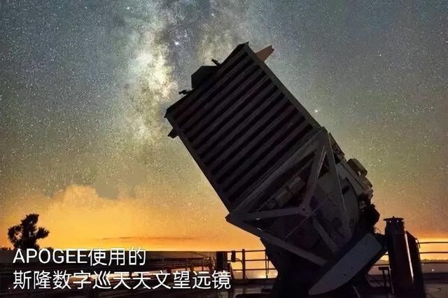 银河系直径多少光年，银河系直径到底为多少光年（我国科学家把银河系“体重”称量出来了）